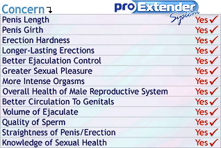 proextender_male_enhancement_sex-graph.gif.jpg